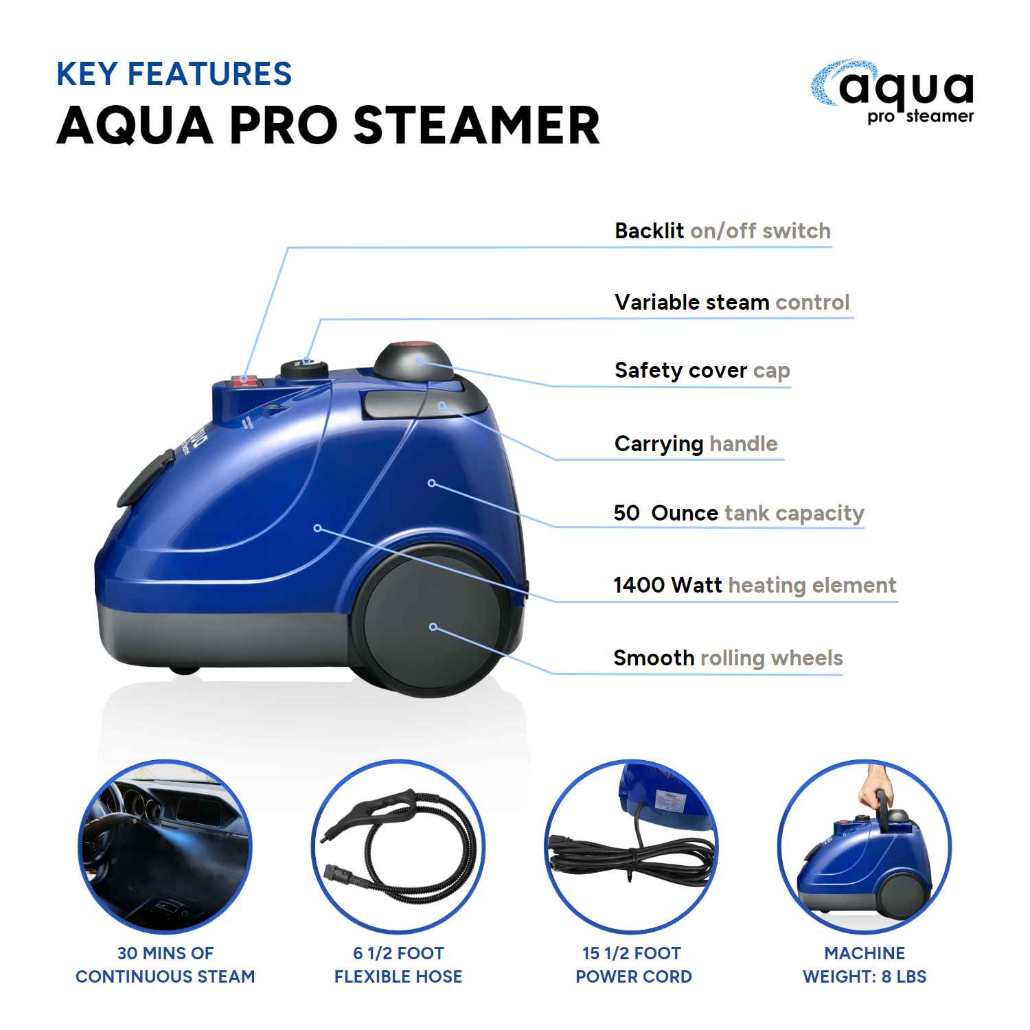 Key features infographic of the Aqua Pro Steamer.