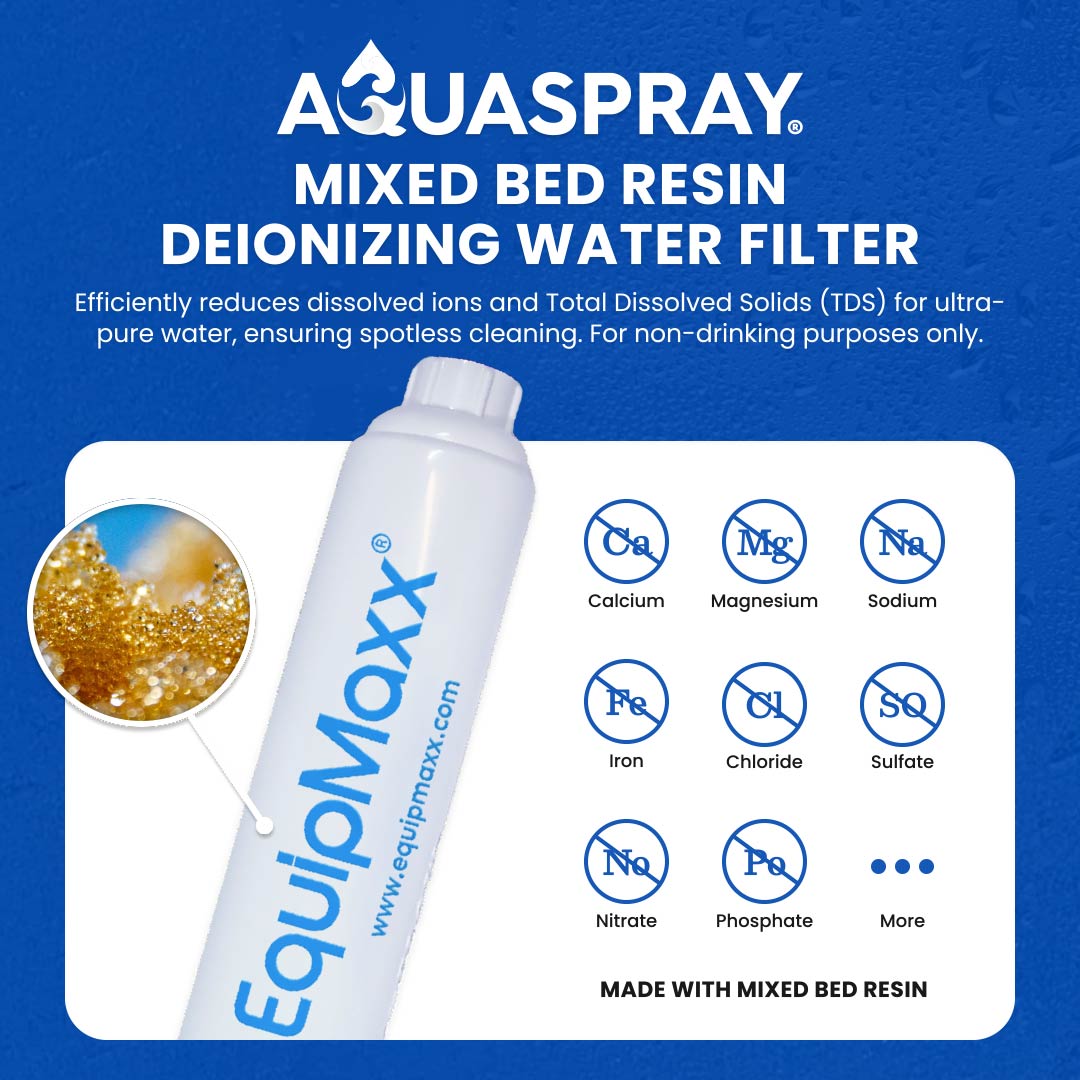 Key features infographic of the Inline Water Filter.