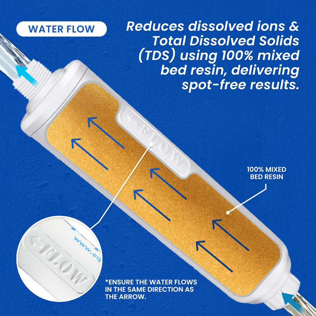 Diffusion Water Filter Deionizing Pure Water Filter with TDS Meter - Aquaprovac.com