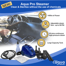 Load image into Gallery viewer, Features of the Aqua Pro Steamer